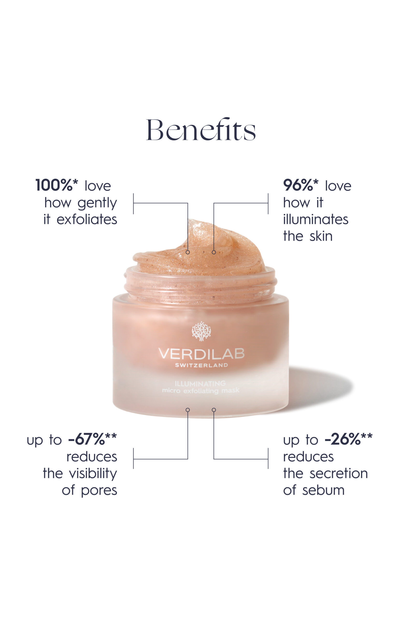 ILLUMINATING Micro Exfoliating Mask (50ml) - Image 5