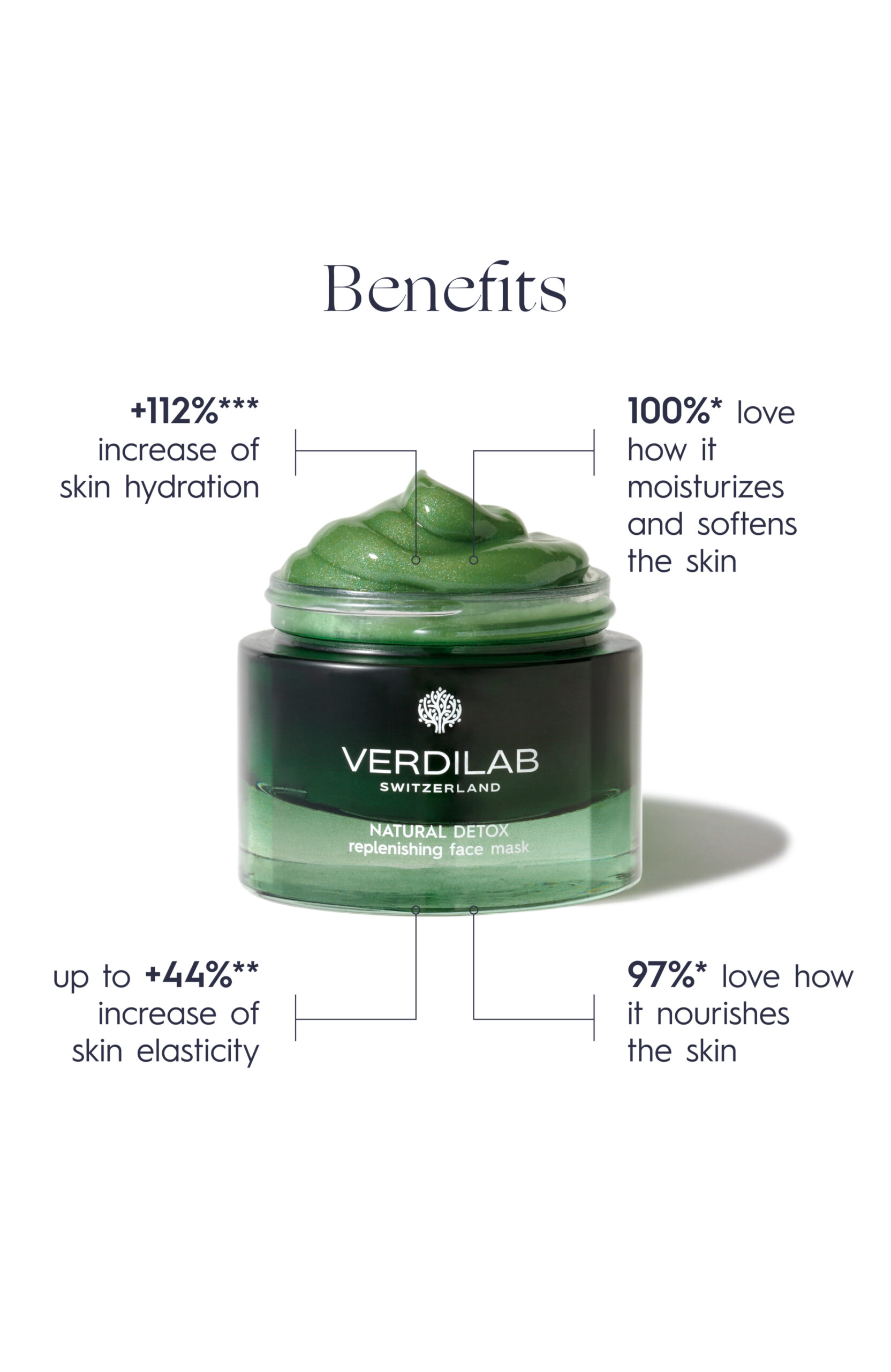NATURAL DETOX Replenishing Face Mask(50ml) - Image 3